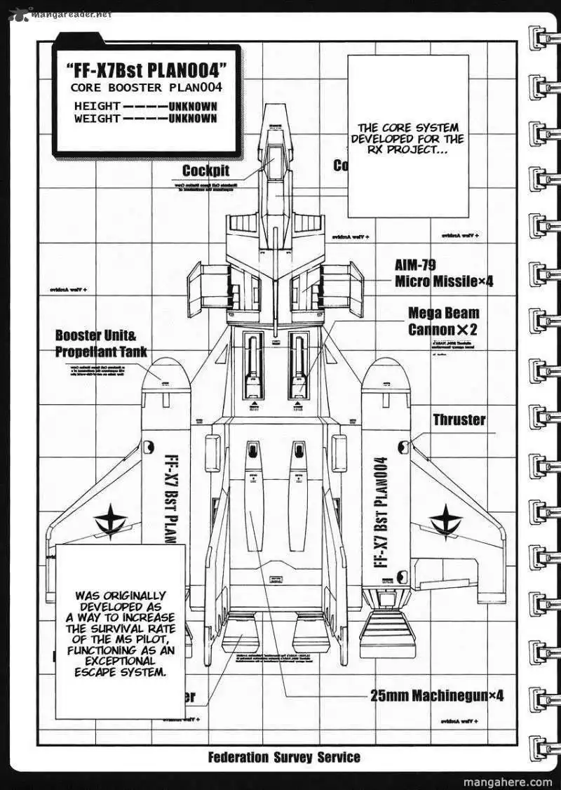 Mobile Suit Gundam MSV-R: Johnny Ridden no Kikan Chapter 12 7